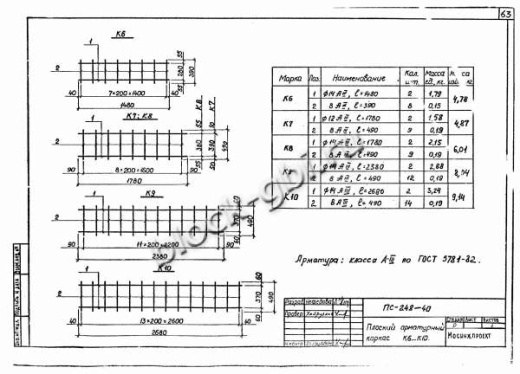 Щитовая опора НО-900-100 Щитовая опора НО-900-100