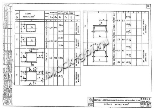 Средний блок камеры тепловой СБК 4.0 2500х800