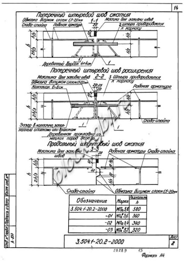 Плита покрытия дорог МПа 3.2 Плита покрытия дорог МПа 3.2