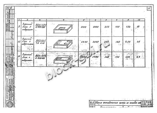 Верхний блок камеры футерованный ВБК 1.8-1-фут 900х900