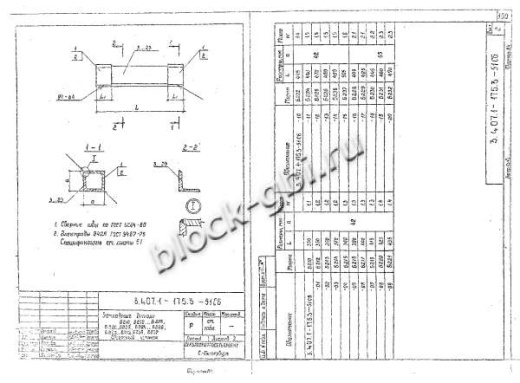 Стойка СК 22.4-3.1 Стойка СК 22.4-3.1