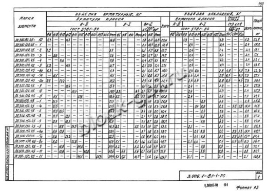 Лоток ЛК 300.120.45-10