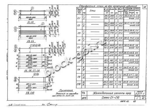 Панель П6Ва