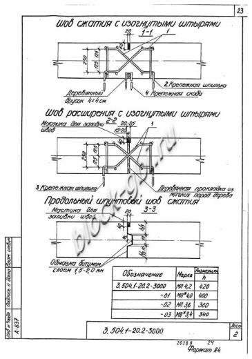 Плита МП 3.6 Плита МП 3.6