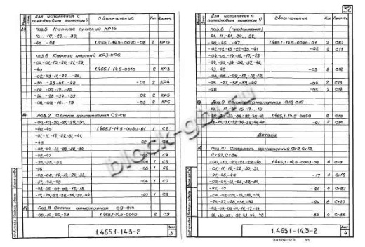 Плита-оболочка 2КЖС 18В-7 Плита-оболочка 2КЖС 18В-7