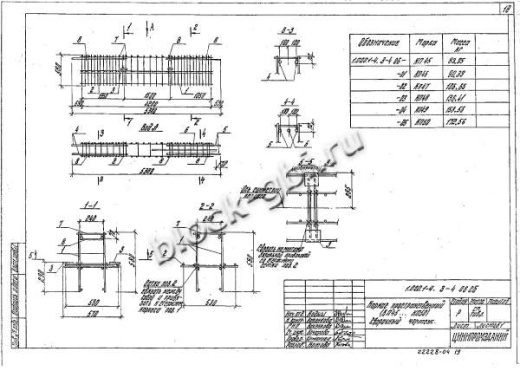 Ригель 1РДР 6.56-К Ригель 1РДР 6.56-К
