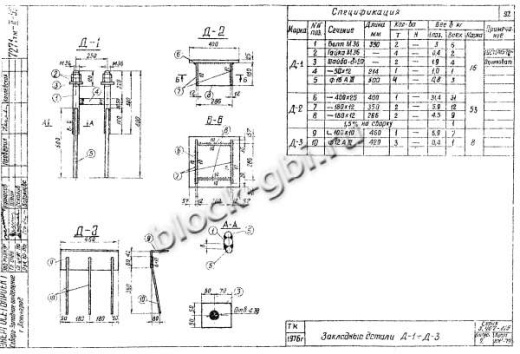 Фундамент Ф6-А
