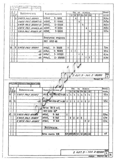 Свая СН 35.12-1 Свая СН 35.12-1