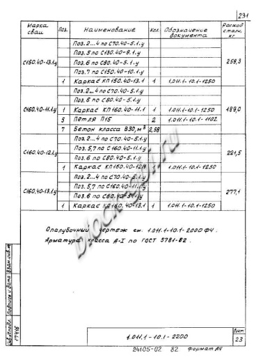 Свая С 150.40-13.1у Свая С 150.40-13.1у