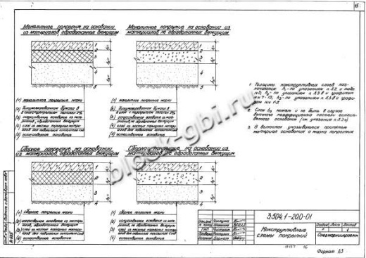 Плита МП 3.6 Плита МП 3.6