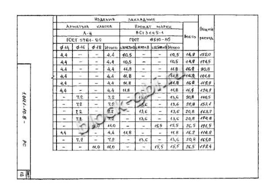 Свая С 280.40-Св.ВП Свая С 280.40-Св.ВП