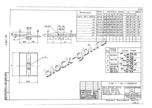 Фундамент Ф2.7х4.5-А5