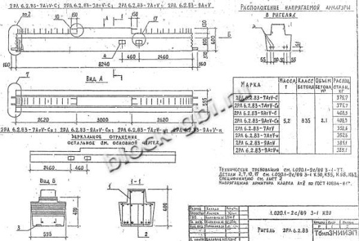 Ригель 2РЛ 6.2.83-7 АтV Ригель 2РЛ 6.2.83-7 АтV