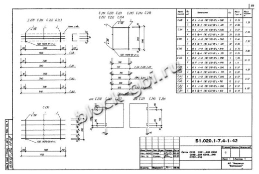 Диафрагма жесткости ДП 30.40 Диафрагма жесткости ДП 30.40