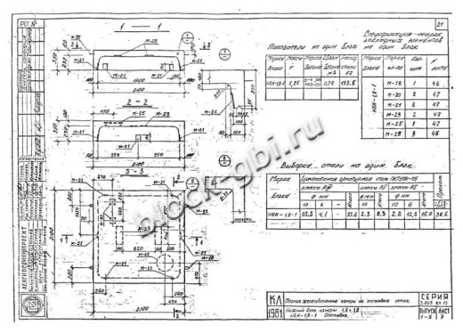Нижний блок камеры тепловой НБК 1.8-1