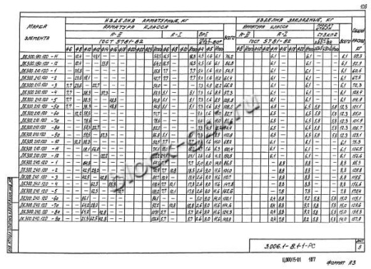 Лоток ЛК 300.210.120-5а