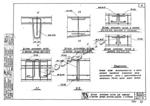 Балка тоннелей БТ 5