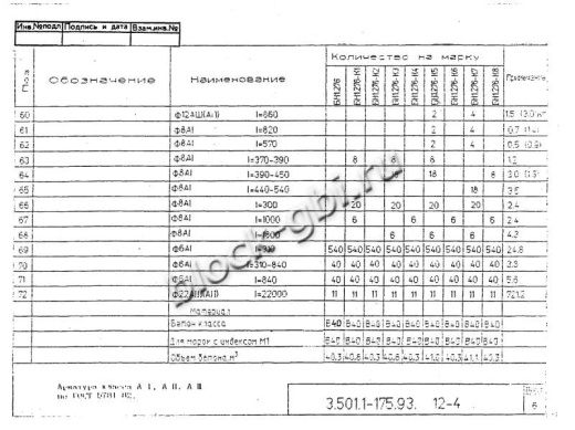 Балка мостовая БН 1.276-К8