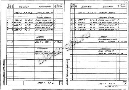 Ригель 1РДР 6.86-К Ригель 1РДР 6.86-К