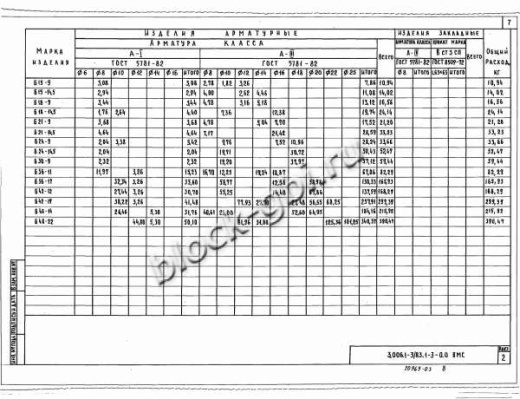 Балка коллекторов Б 24-9
