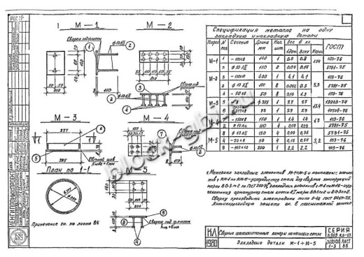 Верхний блок камеры футерованный ВБК 4.0-1-фут