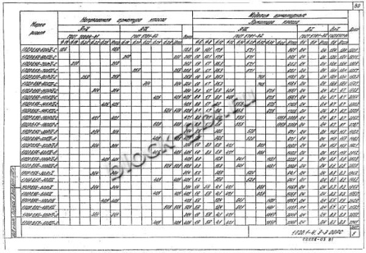 Ригель 1РДР 6.56-С Ригель 1РДР 6.56-С