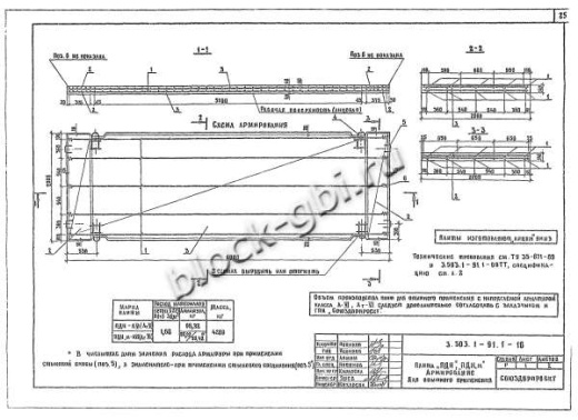 Плита ПДН 2-3 Плита ПДН 2-3