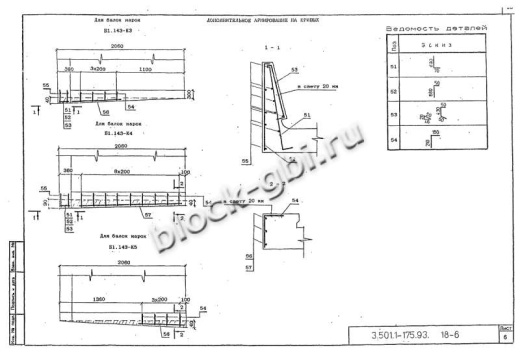 Балка мостовая Б 1.143-2К2