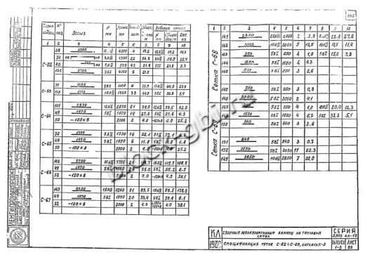 Верхний блок камеры футерованный ВБК 4.0-1-фут