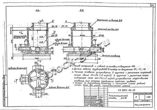 Колодец футерованный ДК-10-фут Колодец футерованный ДК-10-фут