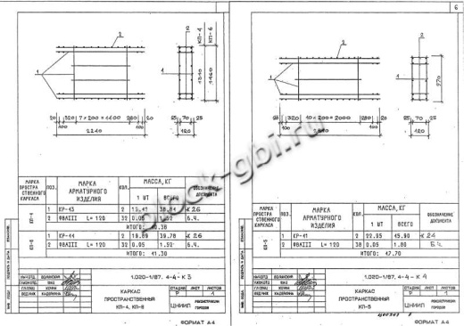 Диафрагма жесткости ДП 32.36