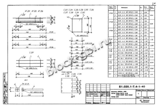 Диафрагма жесткости ДПЛ 26.31 Диафрагма жесткости ДПЛ 26.31