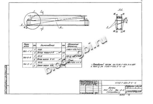 Ригель РЛ4-3-С
