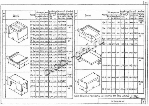 Лоток облегченный ЛО-10 Лоток облегченный ЛО-10