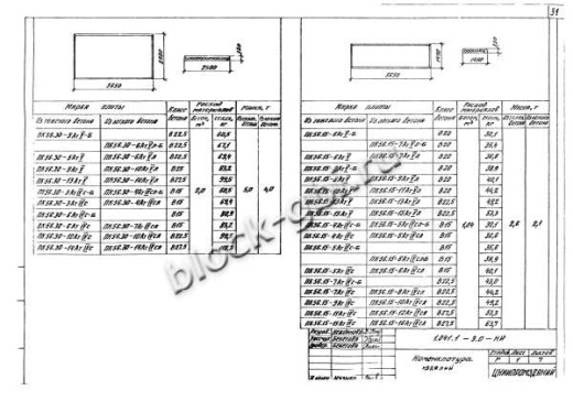 Плита ПК 56.30-6