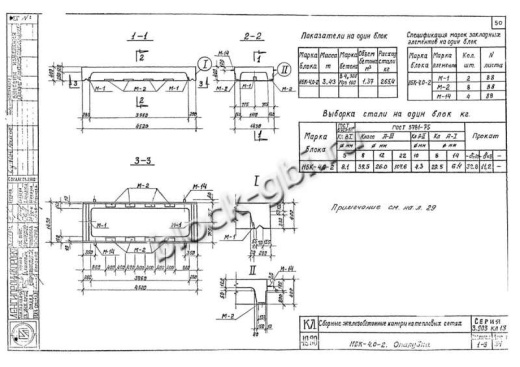 Нижний блок камеры тепловой НБК 4.0-2