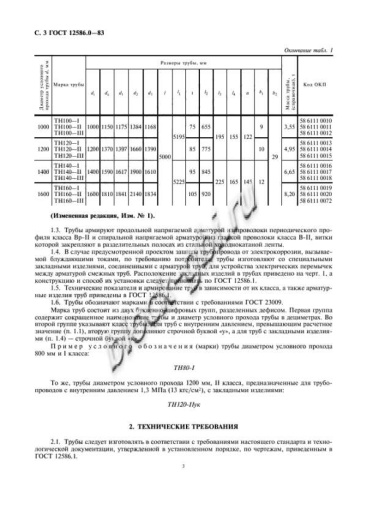 Труба ТН 160-3 Труба ТН 160-3