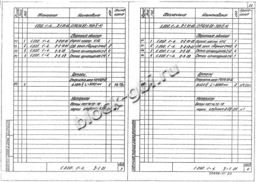 Ригель 1РДП 6.86-К