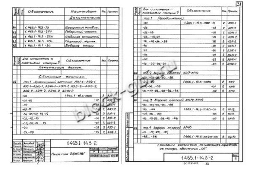 Плита-оболочка 2КЖС 18В-7 Плита-оболочка 2КЖС 18В-7