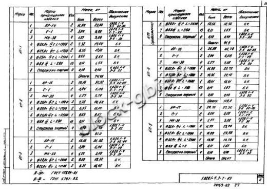 Ригель 1РДР 6.56-К-а Ригель 1РДР 6.56-К-а