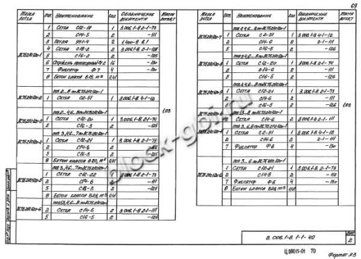 Лоток ЛК 75.210.120-9