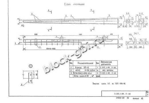 Столбик сигнальный СПО