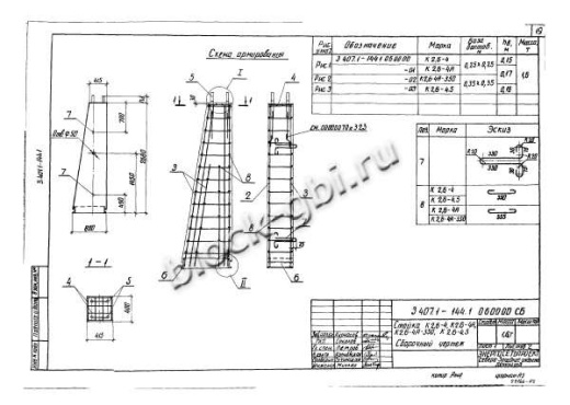 Фундамент Ф2.7х4.5-А5