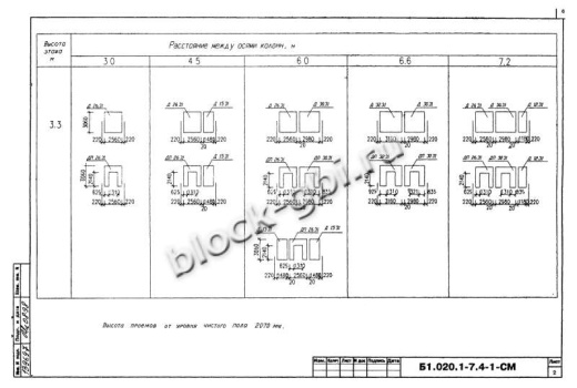 Диафрагма жесткости ДП 32.31 Диафрагма жесткости ДП 32.31