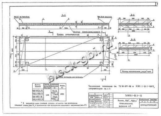 Плита ПДН 2-3 Плита ПДН 2-3