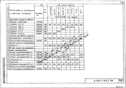 Подсечная опора ПС10-2 Подсечная опора ПС10-2