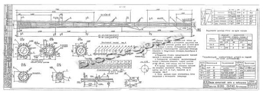 Стойка СВ 7.7-11.5 Стойка СВ 7.7-11.5