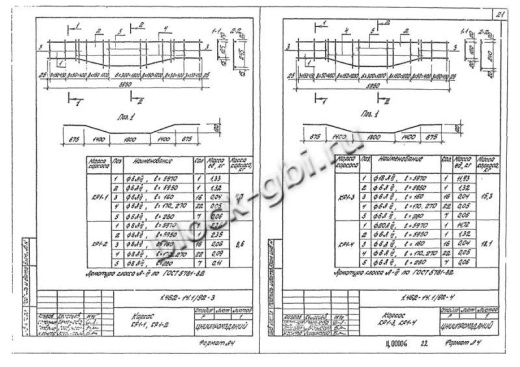 Прогон 1ПН-1 А-IV Прогон 1ПН-1 А-IV