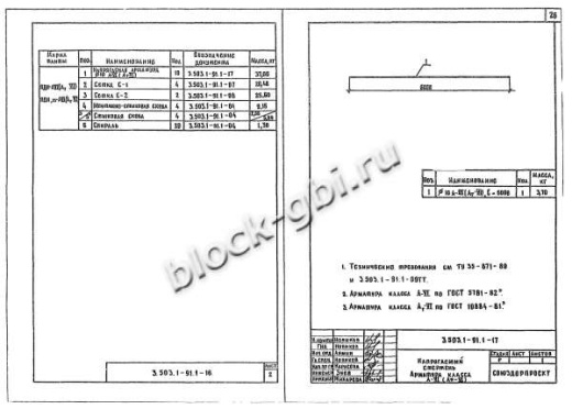 Плита ПДН 2-3 Плита ПДН 2-3