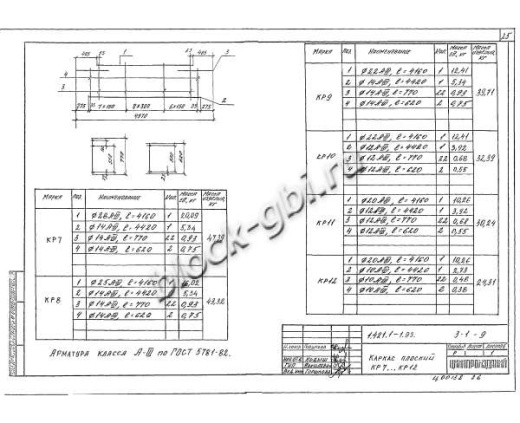 Ригель РЖ 8.52-3-Т Ригель РЖ 8.52-3-Т